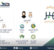 رابط تقديم وظائف برنامج تمهير