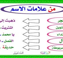 من علامات الاسم