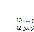 جدول مباريات كأس مصر 2022