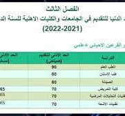 معدلات القبول 2022 في العراق للاحيائي