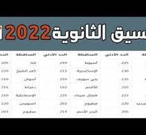 تسجيل الرغبات 2022 المرحلة الثالثة