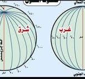 عدد دوائر العرض ٣٦٠ دائرة