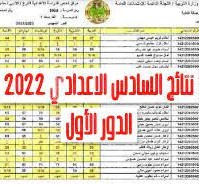 نتائج اعتراضات السادس الإعدادي 2022