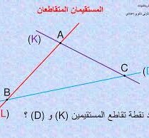 العبارة المستقيمان المتقاطعان يحددان مستوى