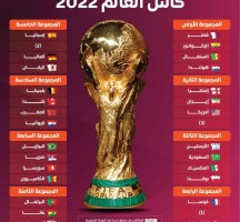 موعد مباراة المنتخب المغربي