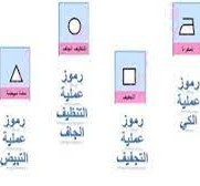 من محتويات البطاقة الإرشادية