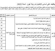 مسابقة الحماية المدنية 2022