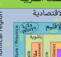 عدد الجماعات المحلية بالمغرب