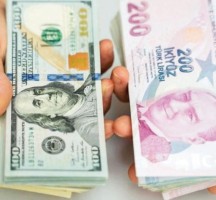 سعر صرف الدولار في تركيا