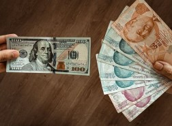 سعر صرف الدولار مقابل الليره التركيه