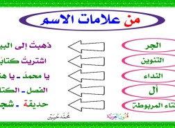 من علامات الاسم