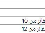 جدول مباريات كأس مصر 2022