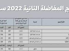 نتائج المفاضلة الثانية في سوريا 2022