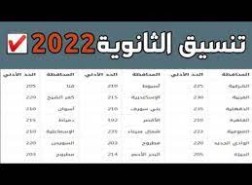 تسجيل الرغبات 2022 المرحلة الثالثة