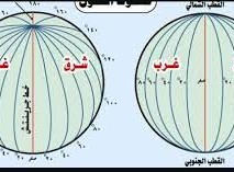 عدد دوائر العرض ٣٦٠ دائرة