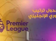 ترتيب الدوري الانجليزي الممتاز