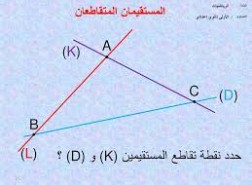 العبارة المستقيمان المتقاطعان يحددان مستوى