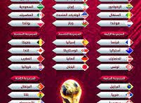 جدول مباريات كأس العالم 2022