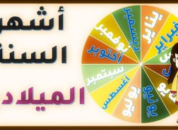 ترتيب الاشهر الميلادية 2023