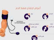 علامات ارتفاع الضغط