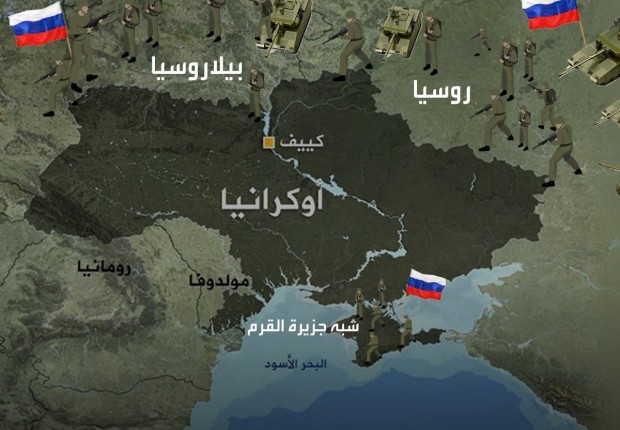 خريطة اوكرانيا والدول المجاورة