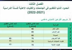 معدلات القبول 2022 في العراق للاحيائي