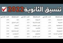 تسجيل الرغبات 2022 المرحلة الثالثة