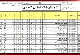 رابط نتائج اعتراضات السادس الاعدادي 2022
