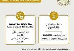 موعد بداية العام الدراسي الجديد 2023