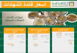 شهادات البنك الأهلي المصري