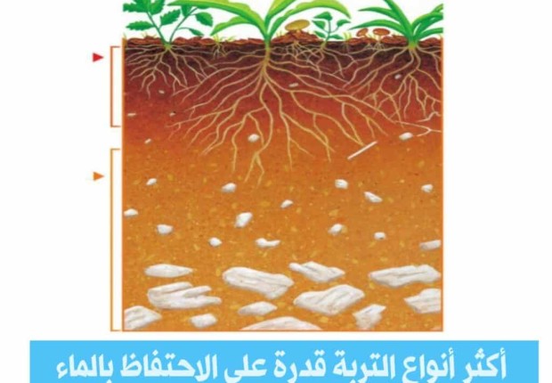 اكثر انواع التربه قدره على الاحتفاظ بالماء