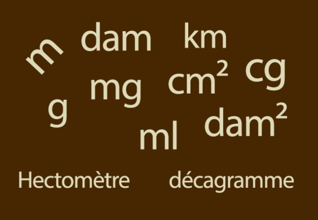 جدول التحويلات m