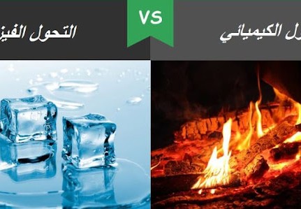 الفرق بين التحول الفيزيائي والتحول الكيميائي