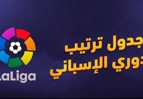 ترتيب الدوري الإسباني 2023