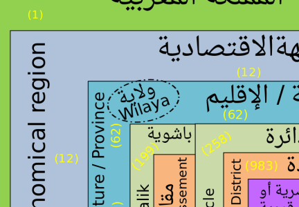 عدد الجماعات المحلية بالمغرب