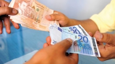 الدولار مقابل الدرهم المغربي