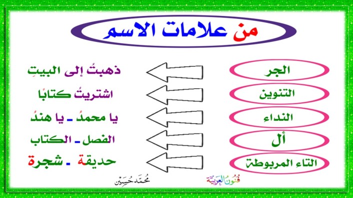 من علامات الاسم