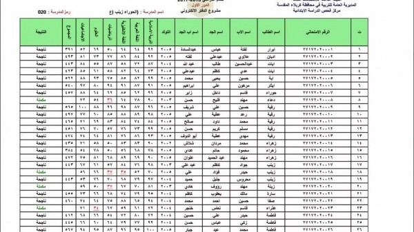 رابط epedue.gov.iq