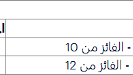 جدول مباريات كأس مصر 2022