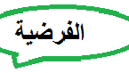 الفرضية عبارة يمكن اختبارها