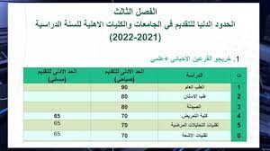 معدلات القبول 2022 في العراق للاحيائي