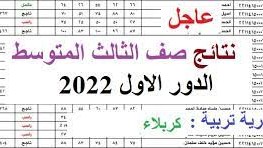 نتائج الثالث متوسط 2022 كربلاء