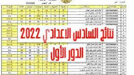 نتائج اعتراضات السادس الإعدادي 2022