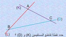 العبارة المستقيمان المتقاطعان يحددان مستوى