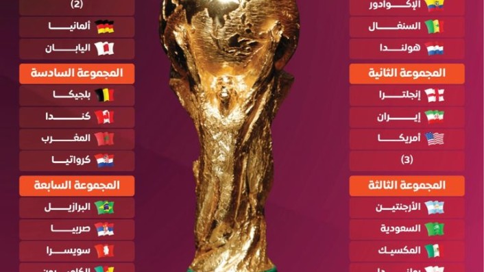 موعد مباراة المنتخب المغربي