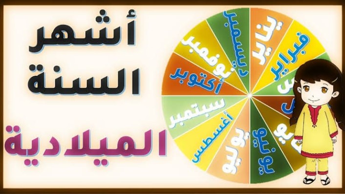 ترتيب الاشهر الميلادية 2023