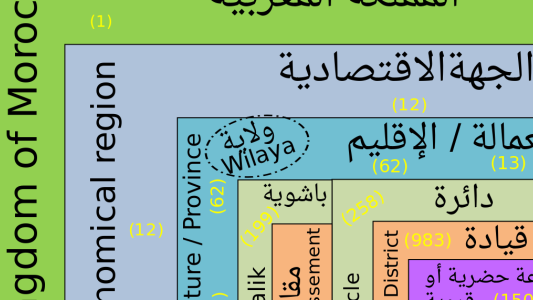 عدد الجماعات المحلية بالمغرب