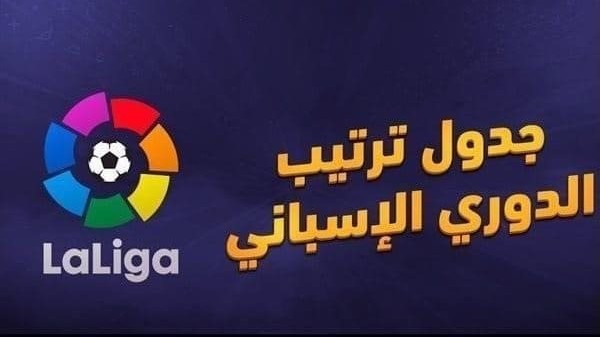 ترتيب الدوري الاسباني 2023