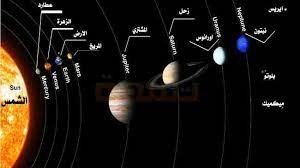 تنتمي المجموعة الشمسية لمجرة درب التبانة.